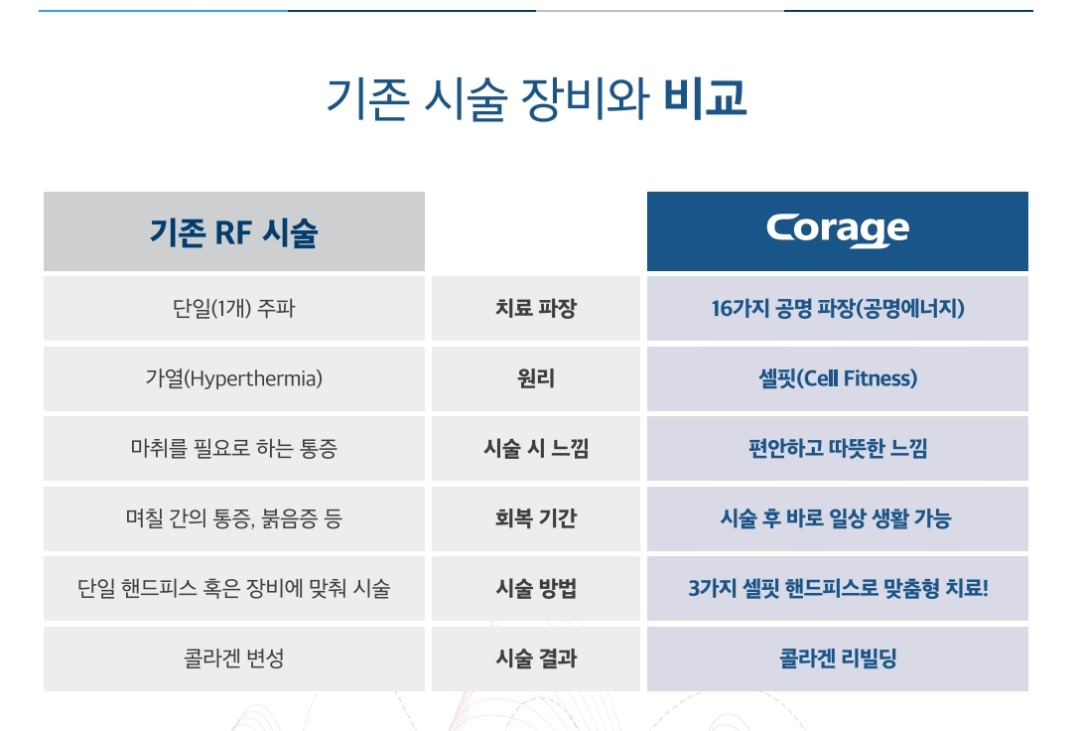 코레지이미지1.jpg