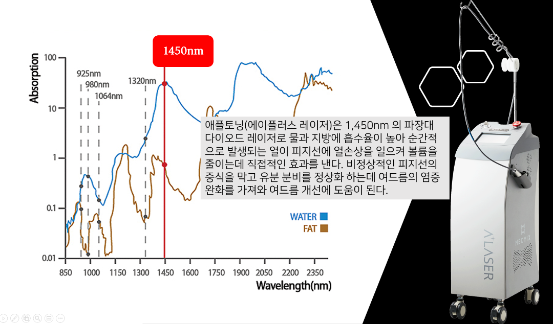 20200122_1450파장.png