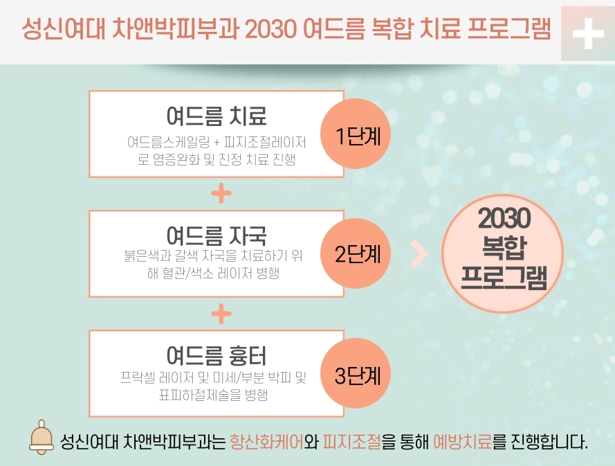 20201103_성신여대수정.png