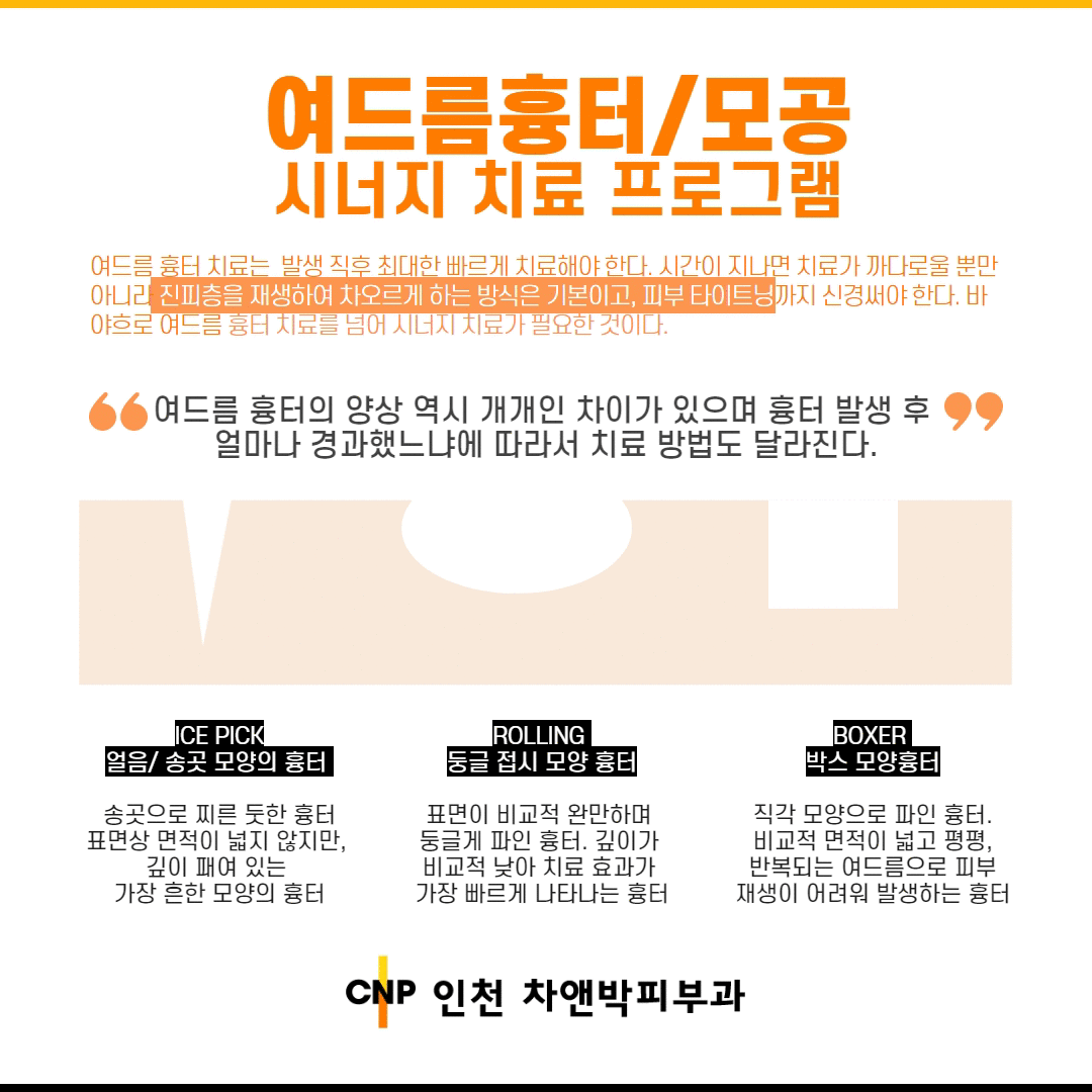 인천차앤박피부과칼럼 (2).gif