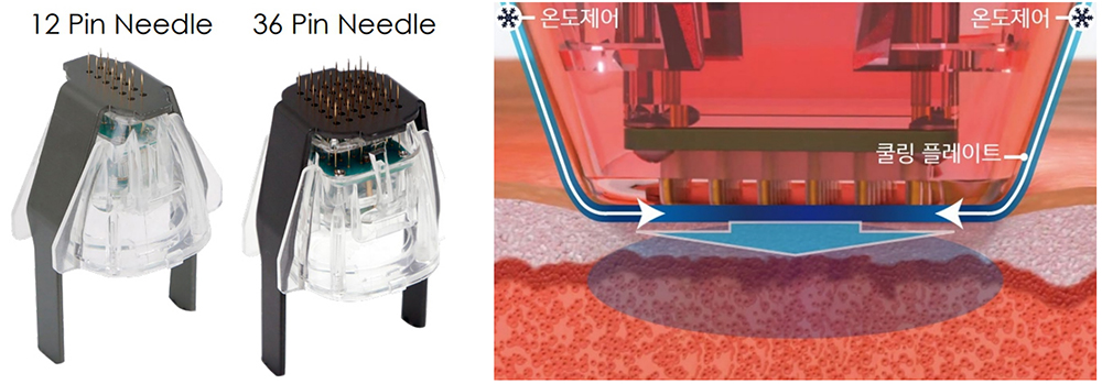 쿨링 플에이트 온도 제어.jpg