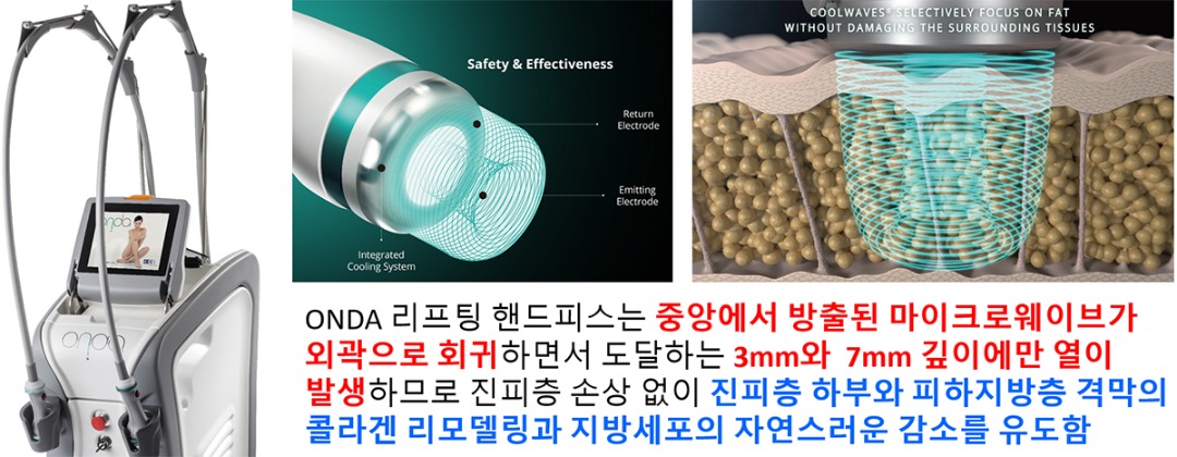 온다리프팅 설명.jpg