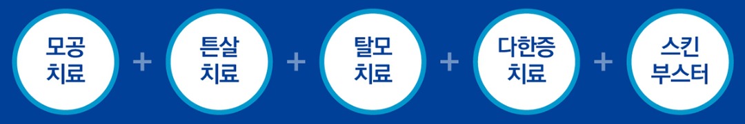 큐어젯 적응증.jpg