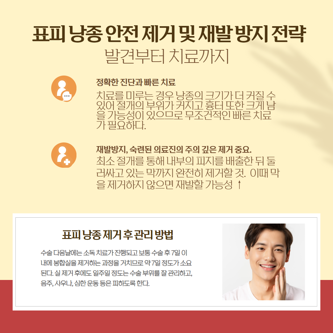 2502_천호점_표피낭종 3.png