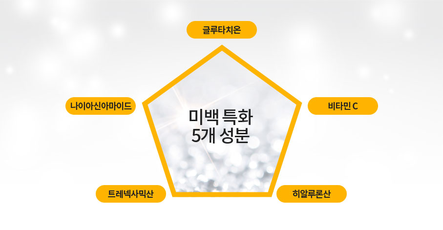 여드름 발생 진행과정