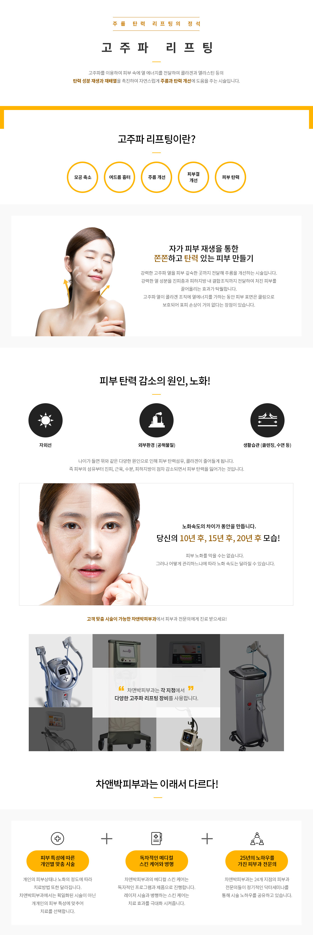 고주파리프팅