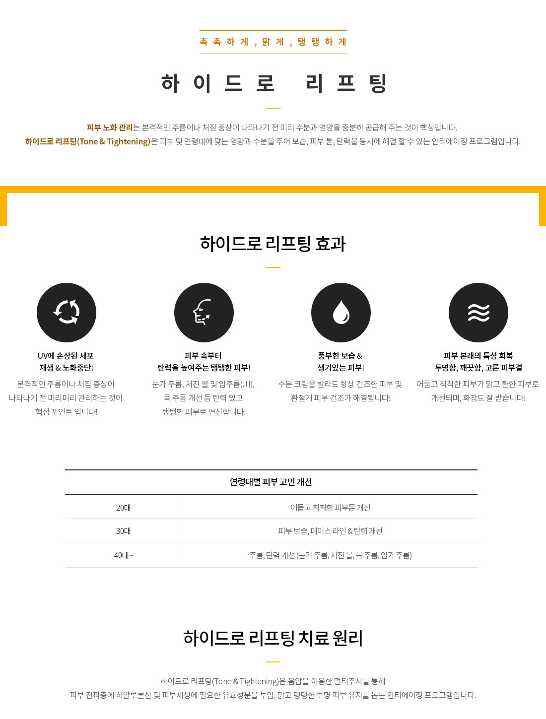 하이드로리프팅
