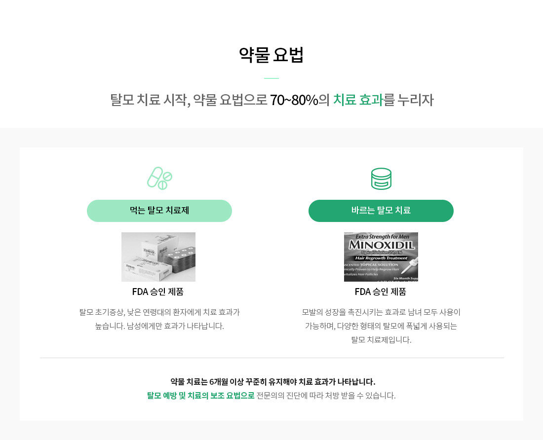 두피 탈모케어-약물 요법